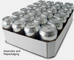 Assembly and Repackaging Assembly and Repackaging
